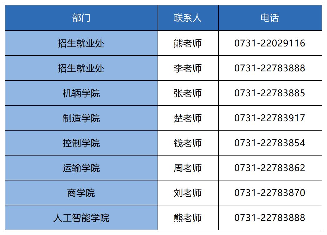 各学院就业部门联系_sheet0