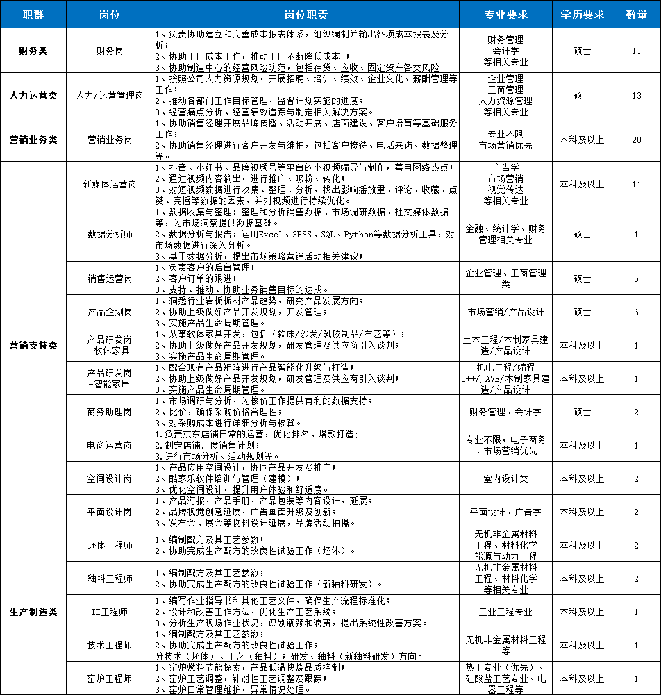 企业微信截图_17263909612617.png